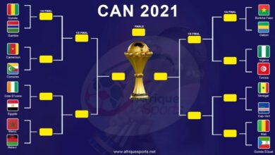 CAN 2021