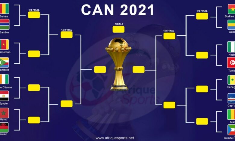 CAN 2021